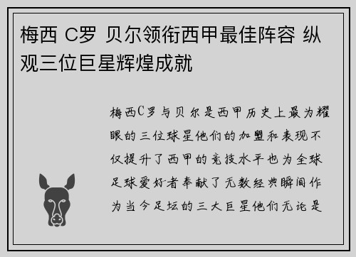 梅西 C罗 贝尔领衔西甲最佳阵容 纵观三位巨星辉煌成就 梅西 C罗 贝尔领衔西甲最佳阵容 纵观三位巨星辉煌成就